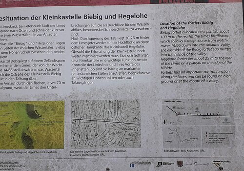 Standort des Kleinkastells bei Hegelohe